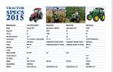 Tractor Specs 2015 Page 1