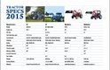 Tractor Specs 2015 Page 4