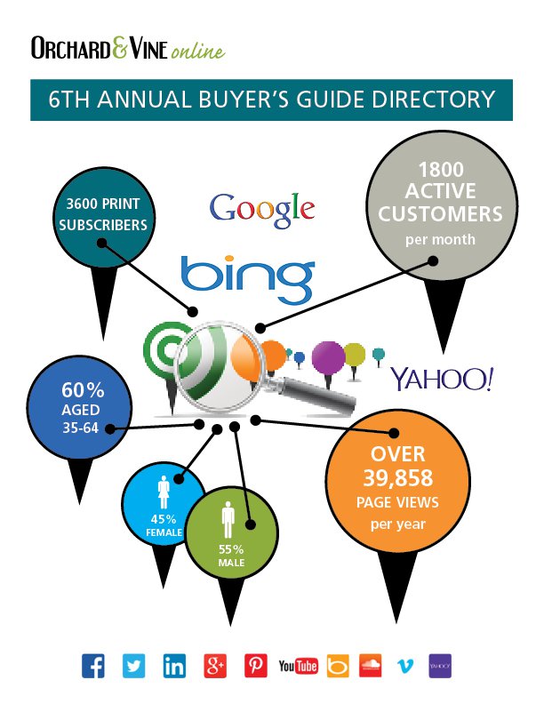 Orchard &amp; Vine Buyer's Guide Directory
