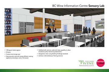 BC Wine Information Centre Sensory Lab Rendering